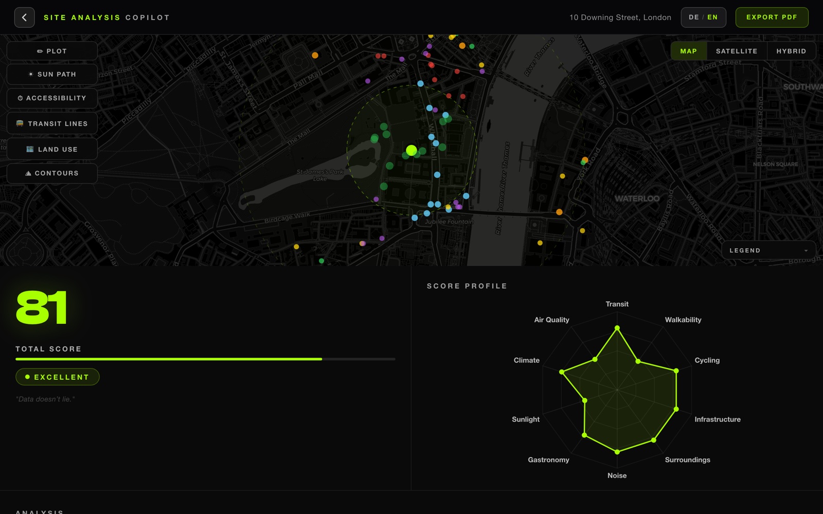 TOOLBOX — Spatial Interface · Digital tools for architects